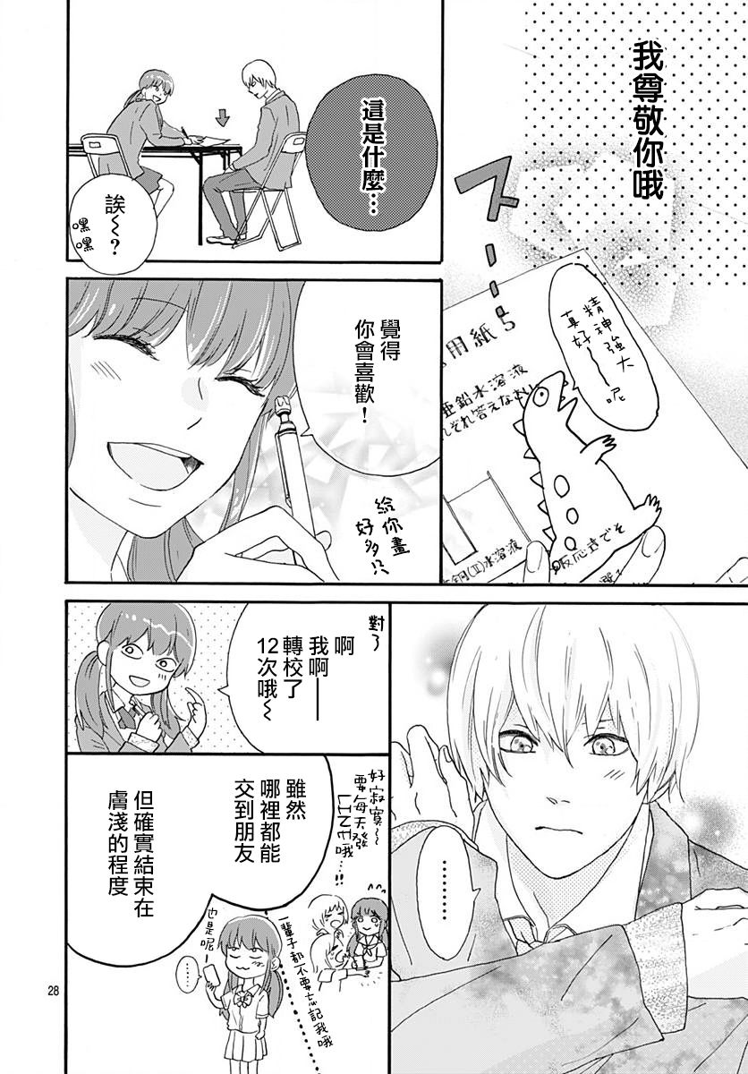 初友韩漫全集-第01话无删减无遮挡章节图片 