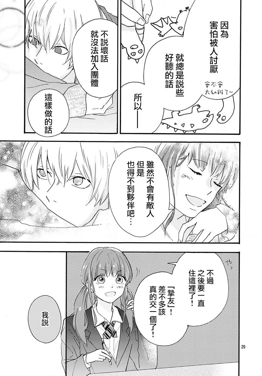 初友韩漫全集-第01话无删减无遮挡章节图片 