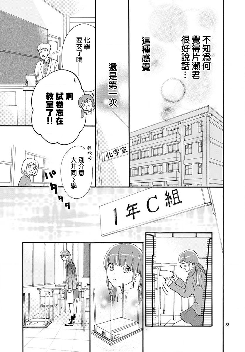 初友韩漫全集-第01话无删减无遮挡章节图片 