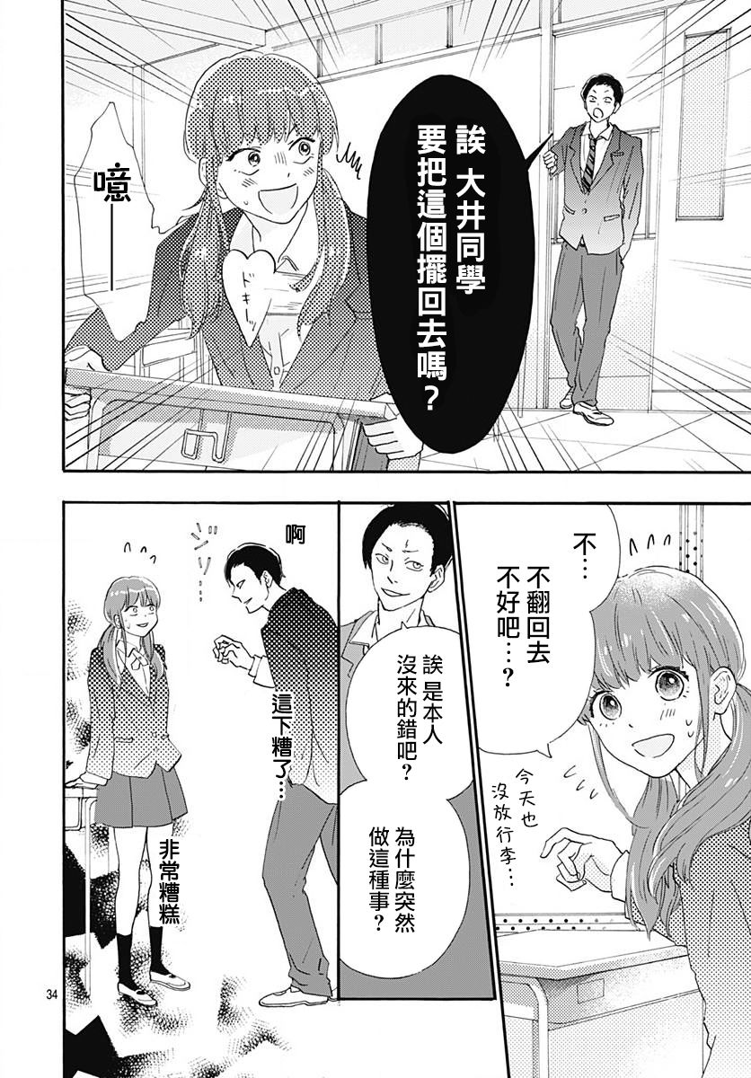 初友韩漫全集-第01话无删减无遮挡章节图片 