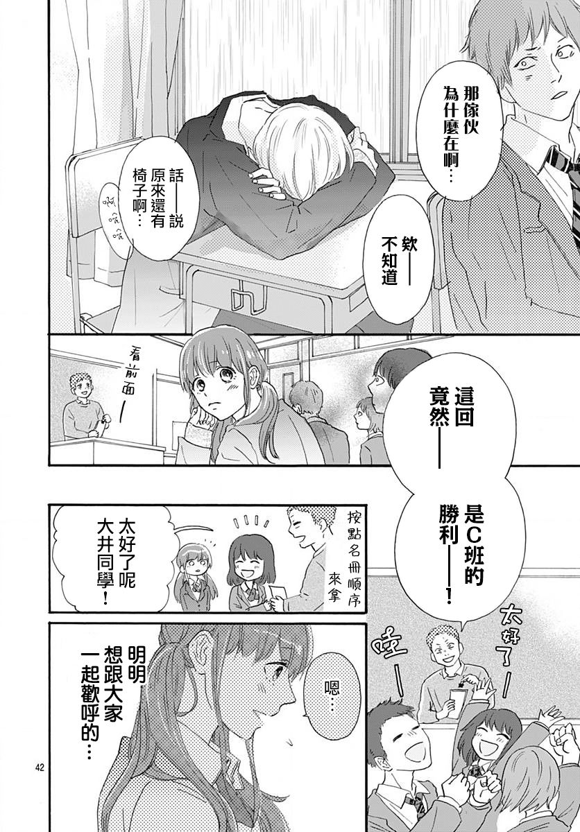 初友韩漫全集-第01话无删减无遮挡章节图片 