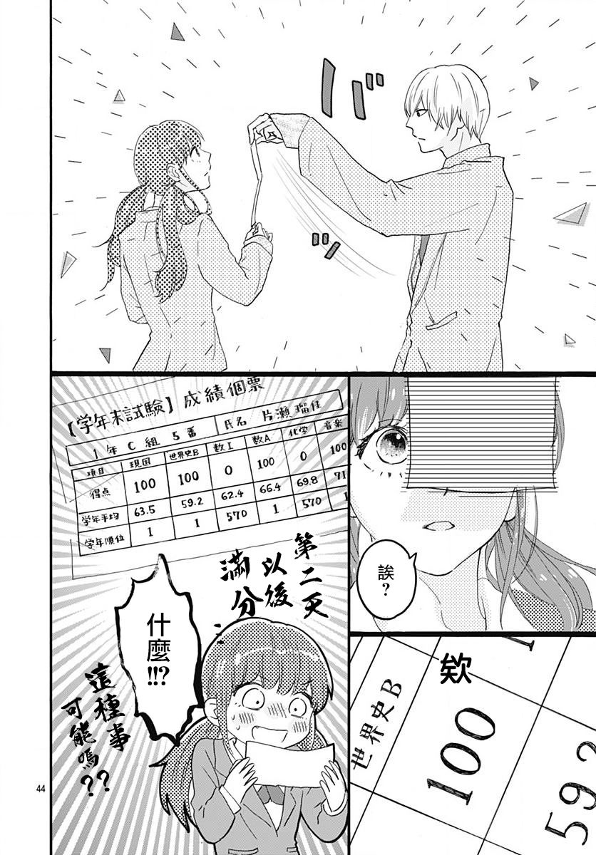 初友韩漫全集-第01话无删减无遮挡章节图片 