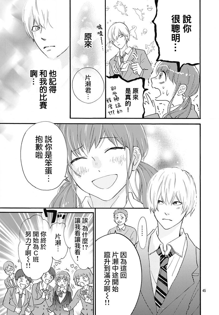 初友韩漫全集-第01话无删减无遮挡章节图片 