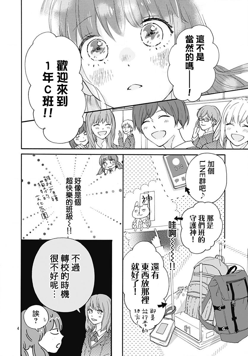 初友韩漫全集-第01话无删减无遮挡章节图片 