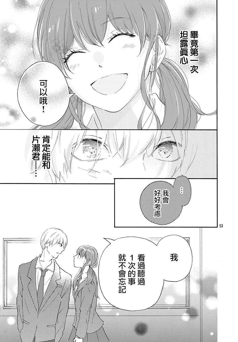 初友韩漫全集-第01话无删减无遮挡章节图片 