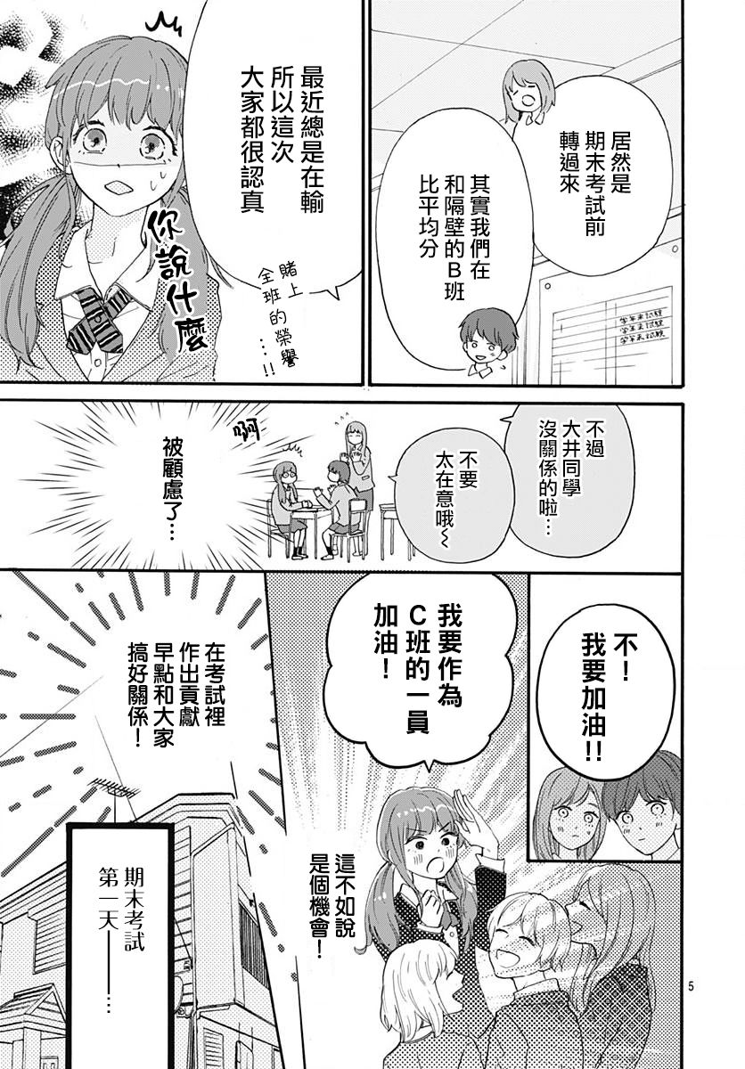 初友韩漫全集-第01话无删减无遮挡章节图片 