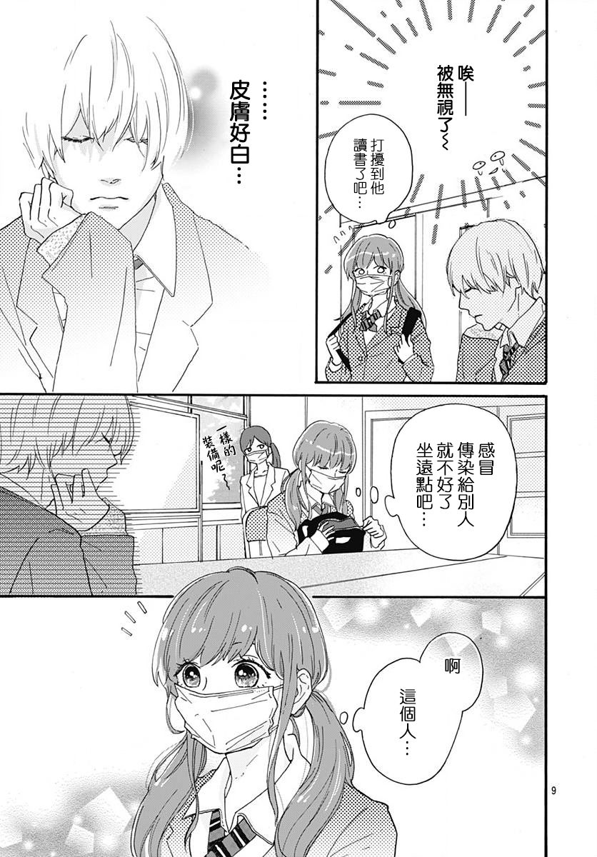 初友韩漫全集-第01话无删减无遮挡章节图片 
