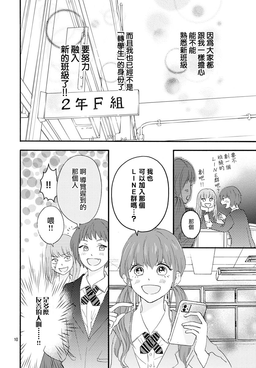 初友韩漫全集-第02话无删减无遮挡章节图片 