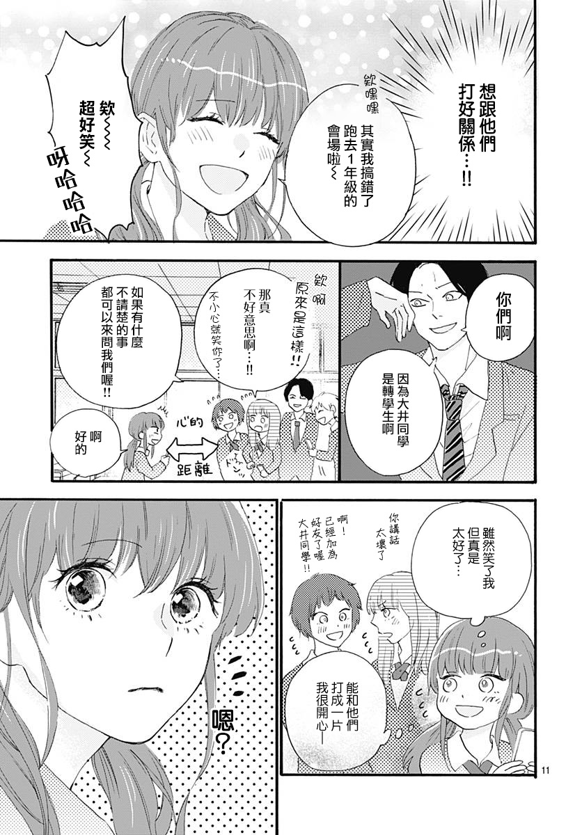 初友韩漫全集-第02话无删减无遮挡章节图片 