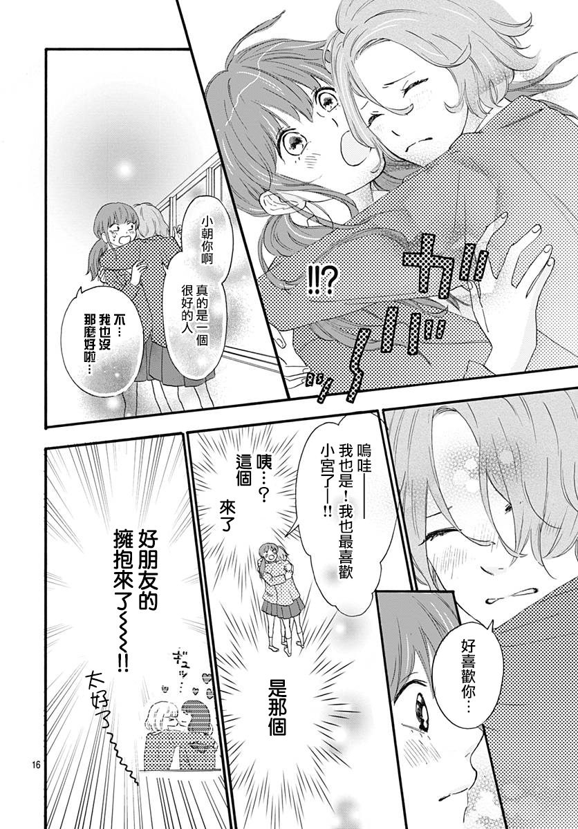 初友韩漫全集-第02话无删减无遮挡章节图片 