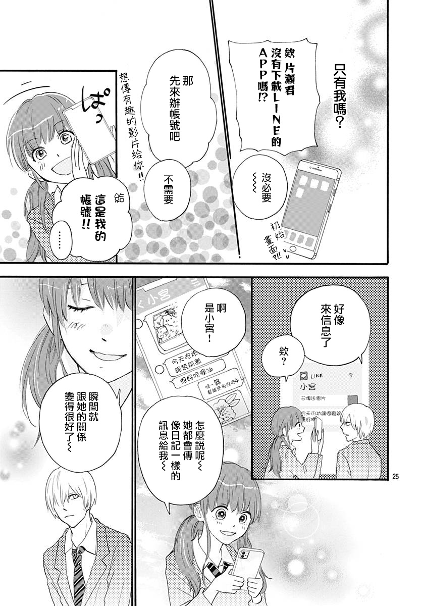 初友韩漫全集-第02话无删减无遮挡章节图片 