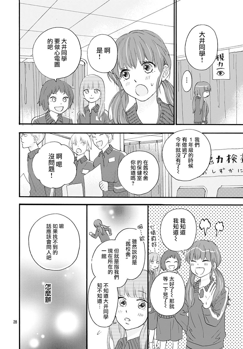 初友韩漫全集-第02话无删减无遮挡章节图片 
