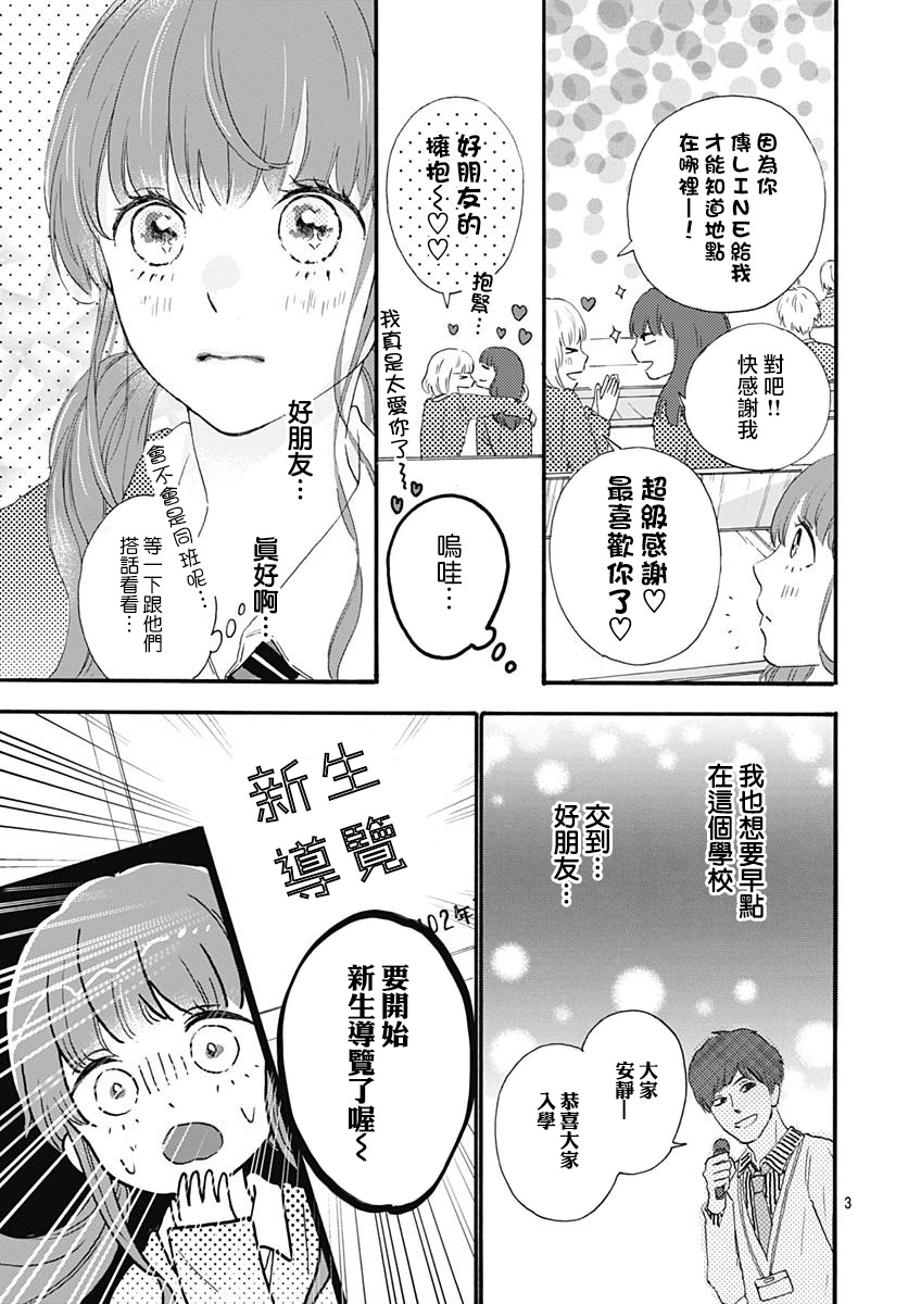 初友韩漫全集-第02话无删减无遮挡章节图片 