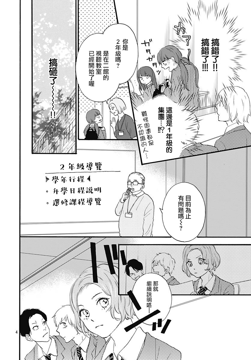 初友韩漫全集-第02话无删减无遮挡章节图片 