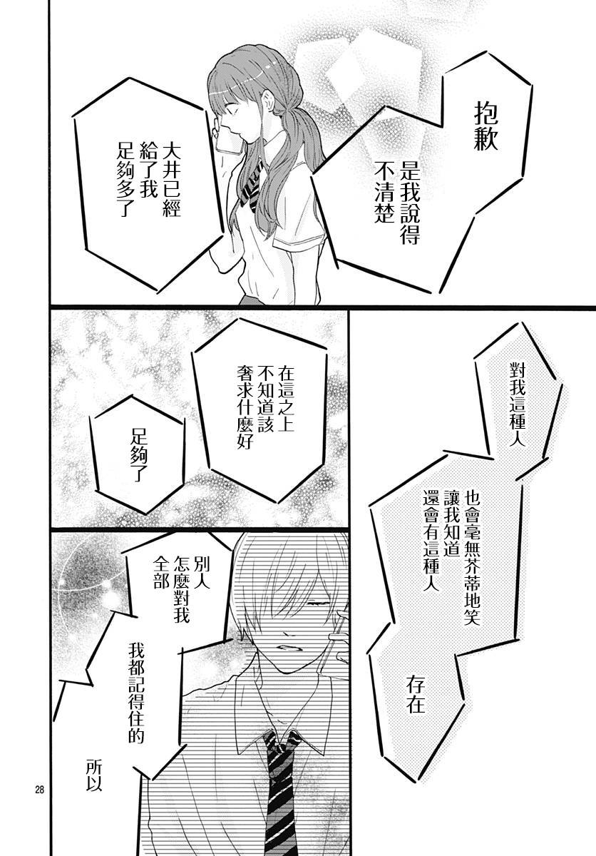 初友韩漫全集-第04话无删减无遮挡章节图片 