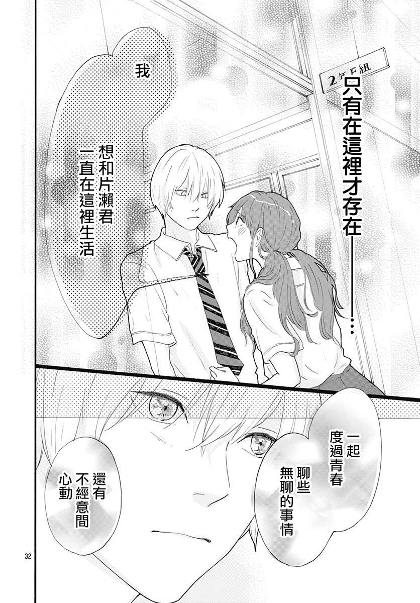 初友韩漫全集-第04话无删减无遮挡章节图片 
