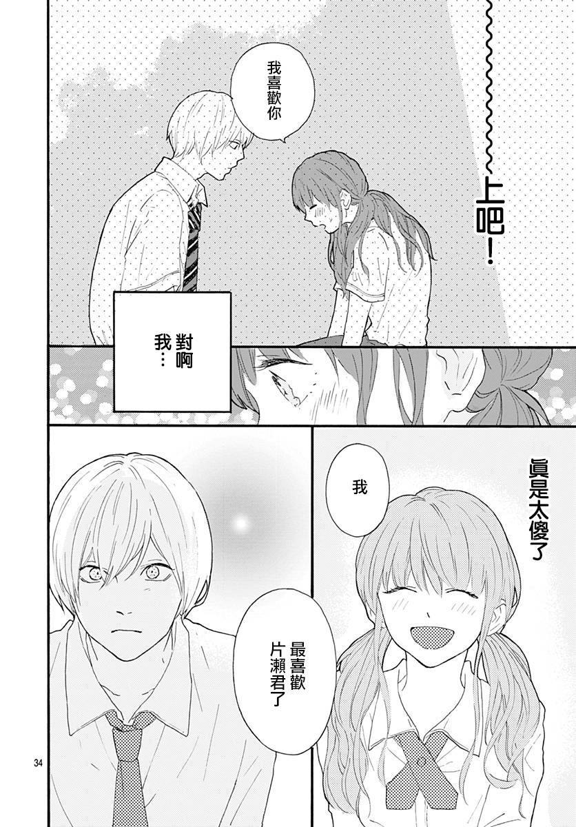 初友韩漫全集-第04话无删减无遮挡章节图片 