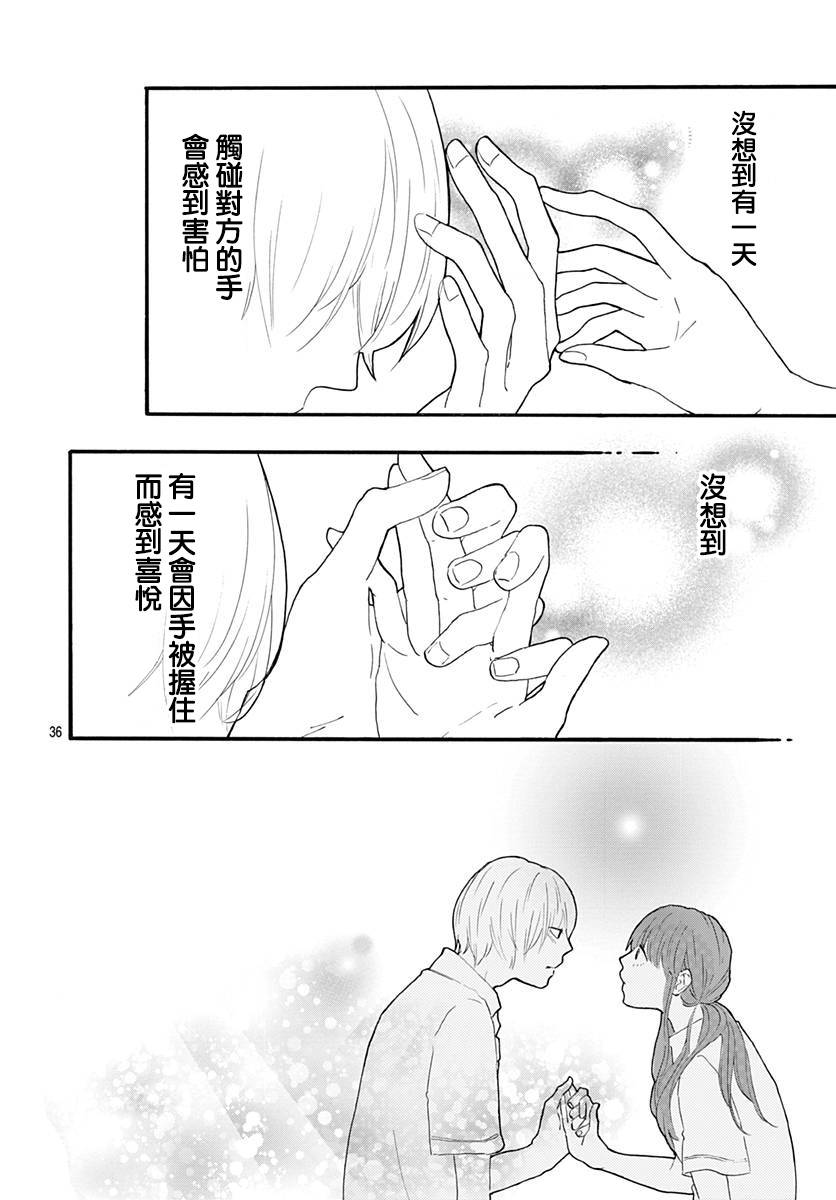 初友韩漫全集-第04话无删减无遮挡章节图片 