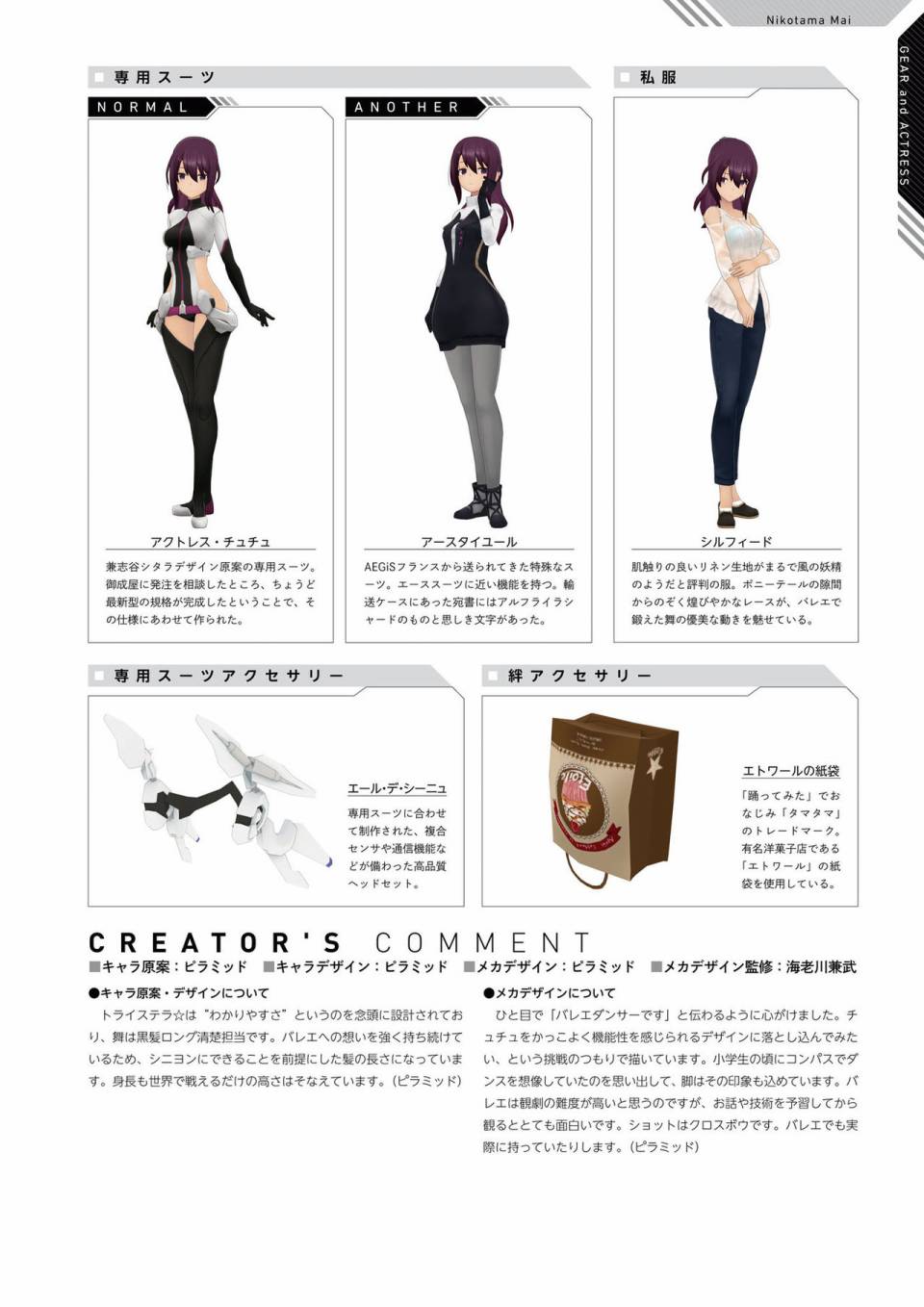 Alice Gear Aegis Official Material Collection韩漫全集-全一册无删减无遮挡章节图片 