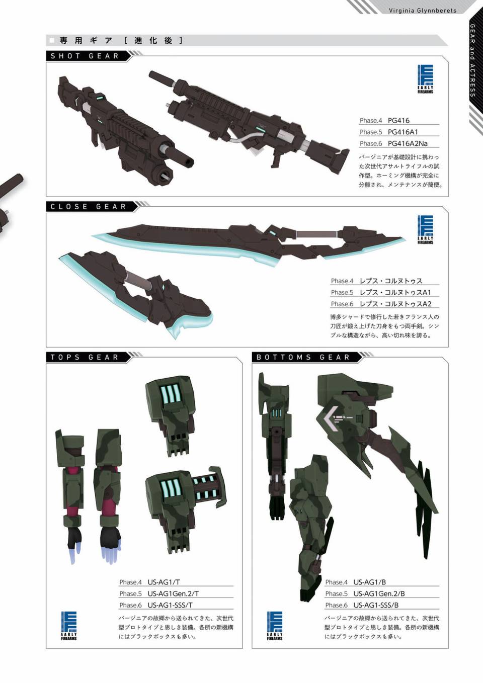 Alice Gear Aegis Official Material Collection韩漫全集-全一册无删减无遮挡章节图片 