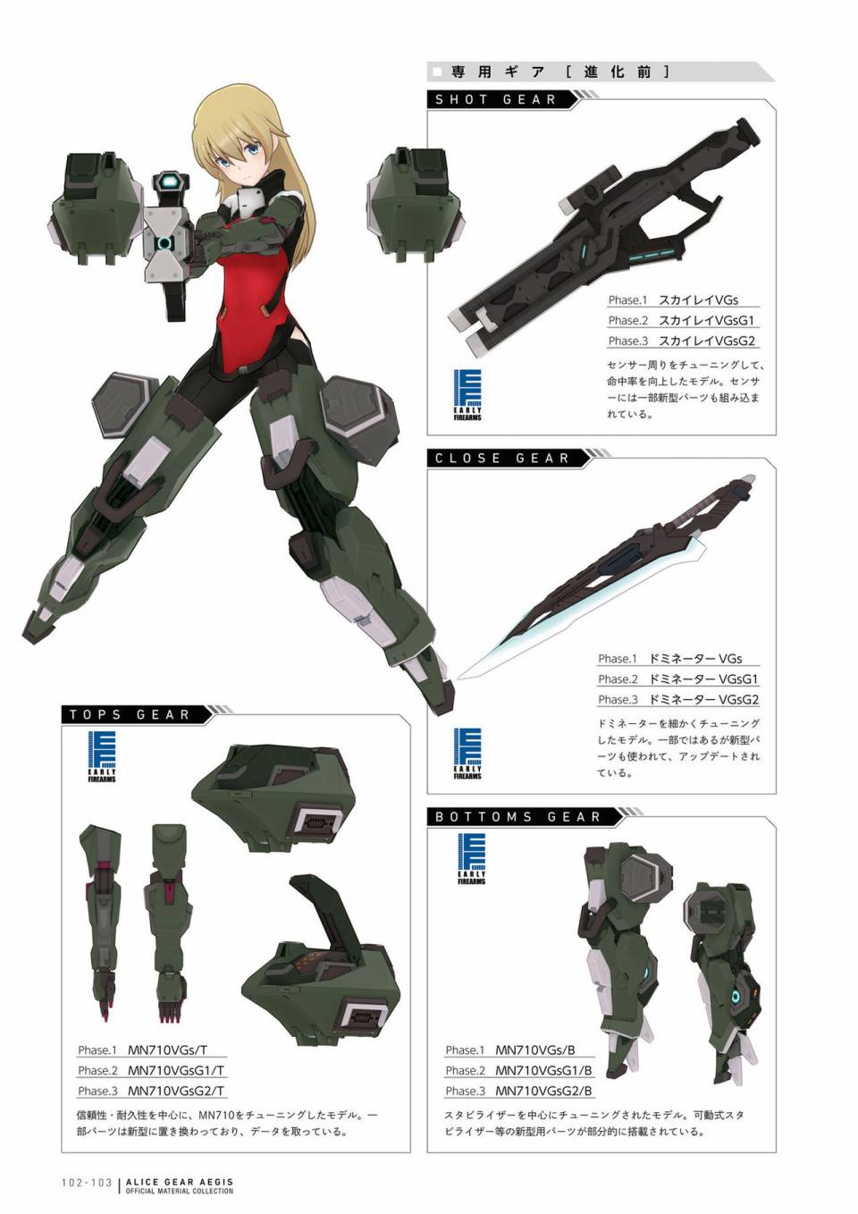 Alice Gear Aegis Official Material Collection韩漫全集-全一册无删减无遮挡章节图片 