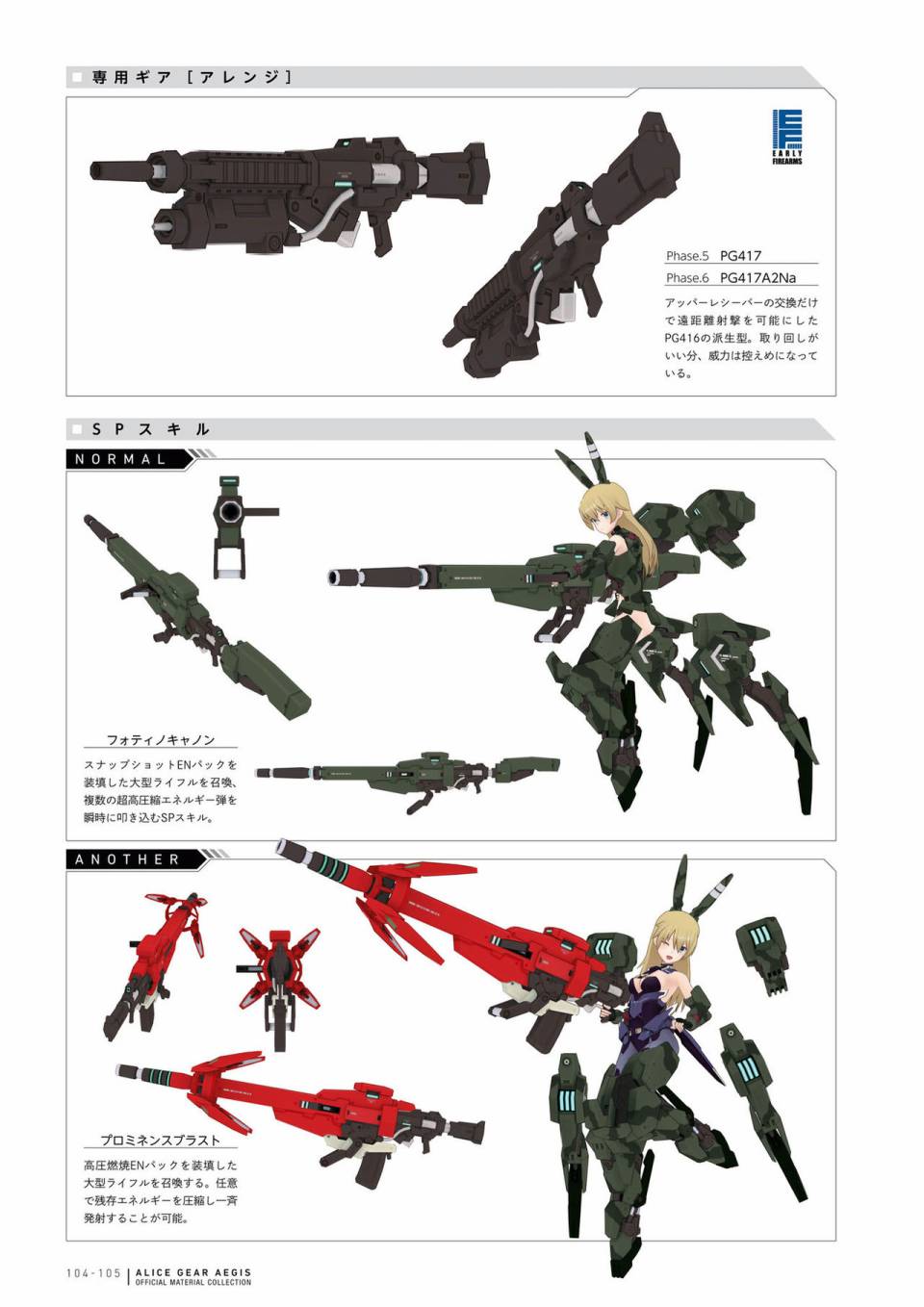 Alice Gear Aegis Official Material Collection韩漫全集-全一册无删减无遮挡章节图片 