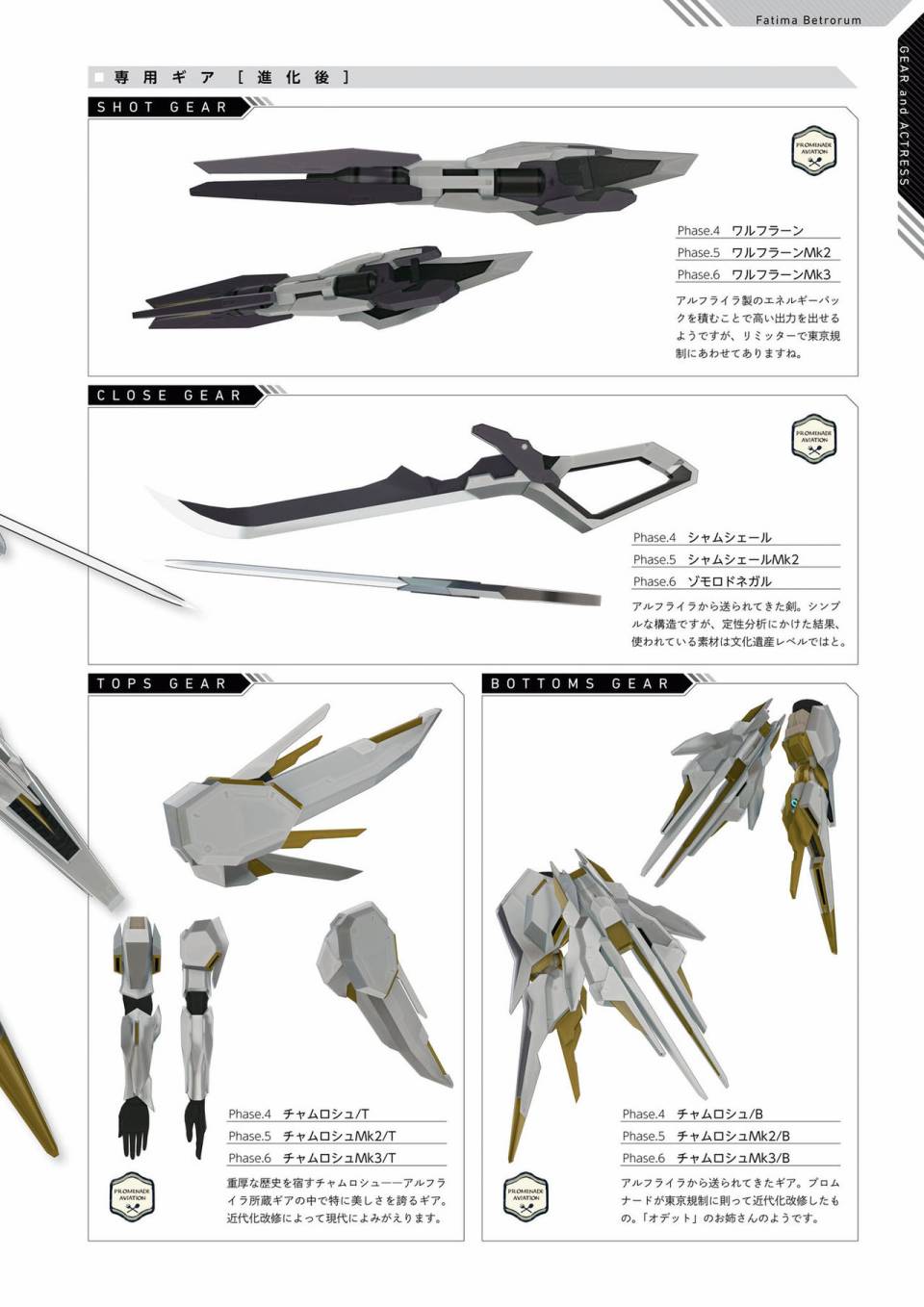 Alice Gear Aegis Official Material Collection韩漫全集-全一册无删减无遮挡章节图片 