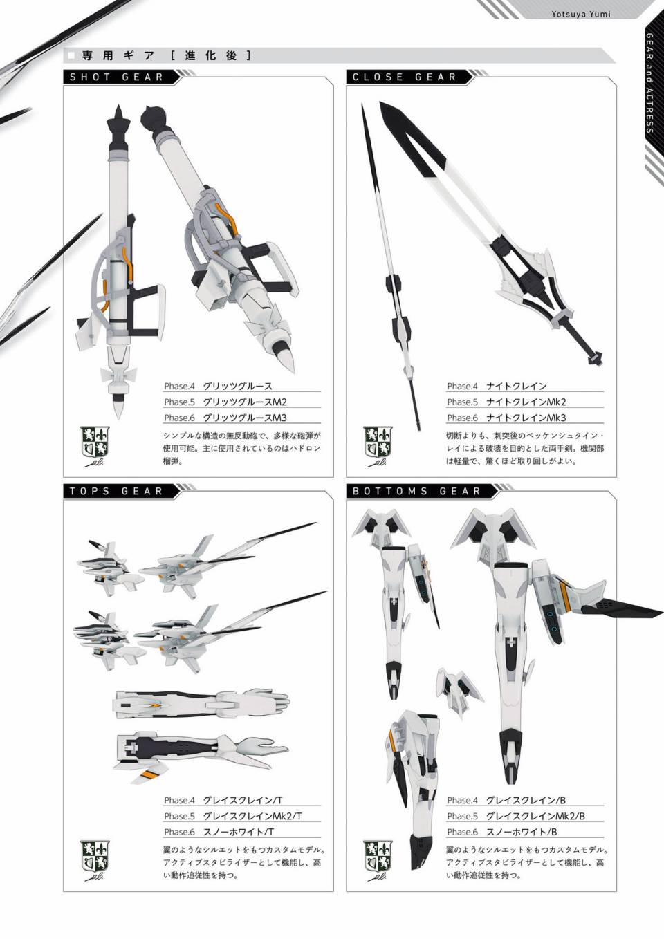 Alice Gear Aegis Official Material Collection韩漫全集-全一册无删减无遮挡章节图片 