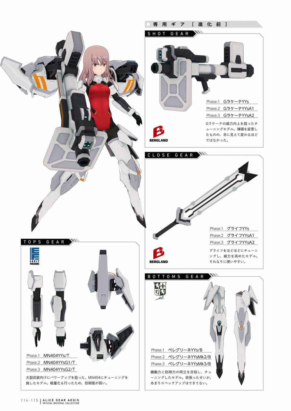 Alice Gear Aegis Official Material Collection韩漫全集-全一册无删减无遮挡章节图片 