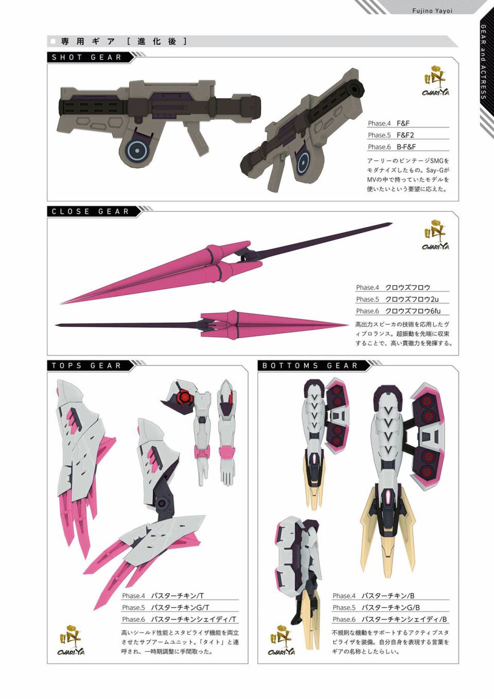 Alice Gear Aegis Official Material Collection韩漫全集-全一册无删减无遮挡章节图片 