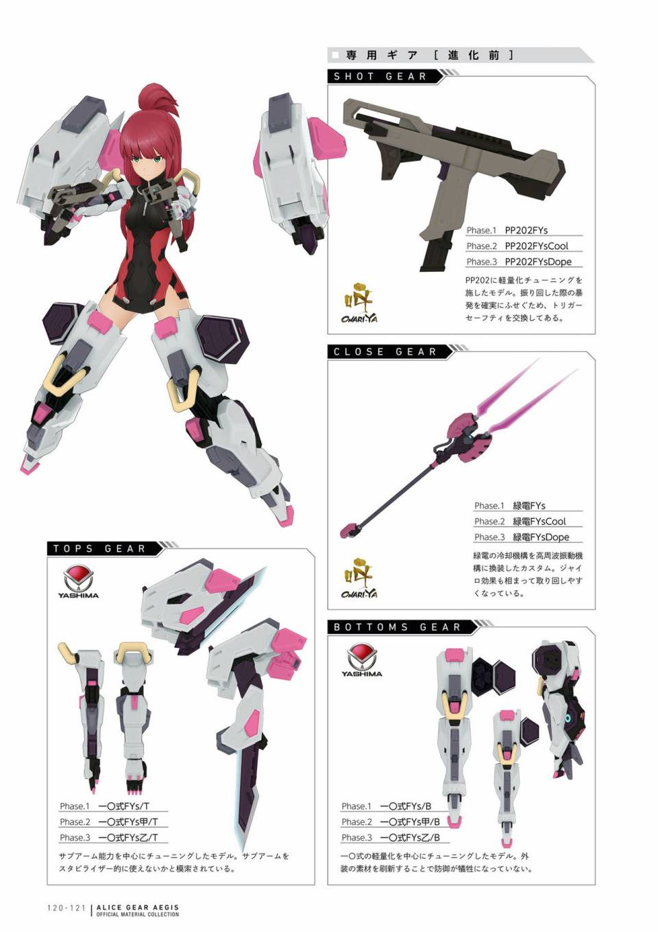 Alice Gear Aegis Official Material Collection韩漫全集-全一册无删减无遮挡章节图片 