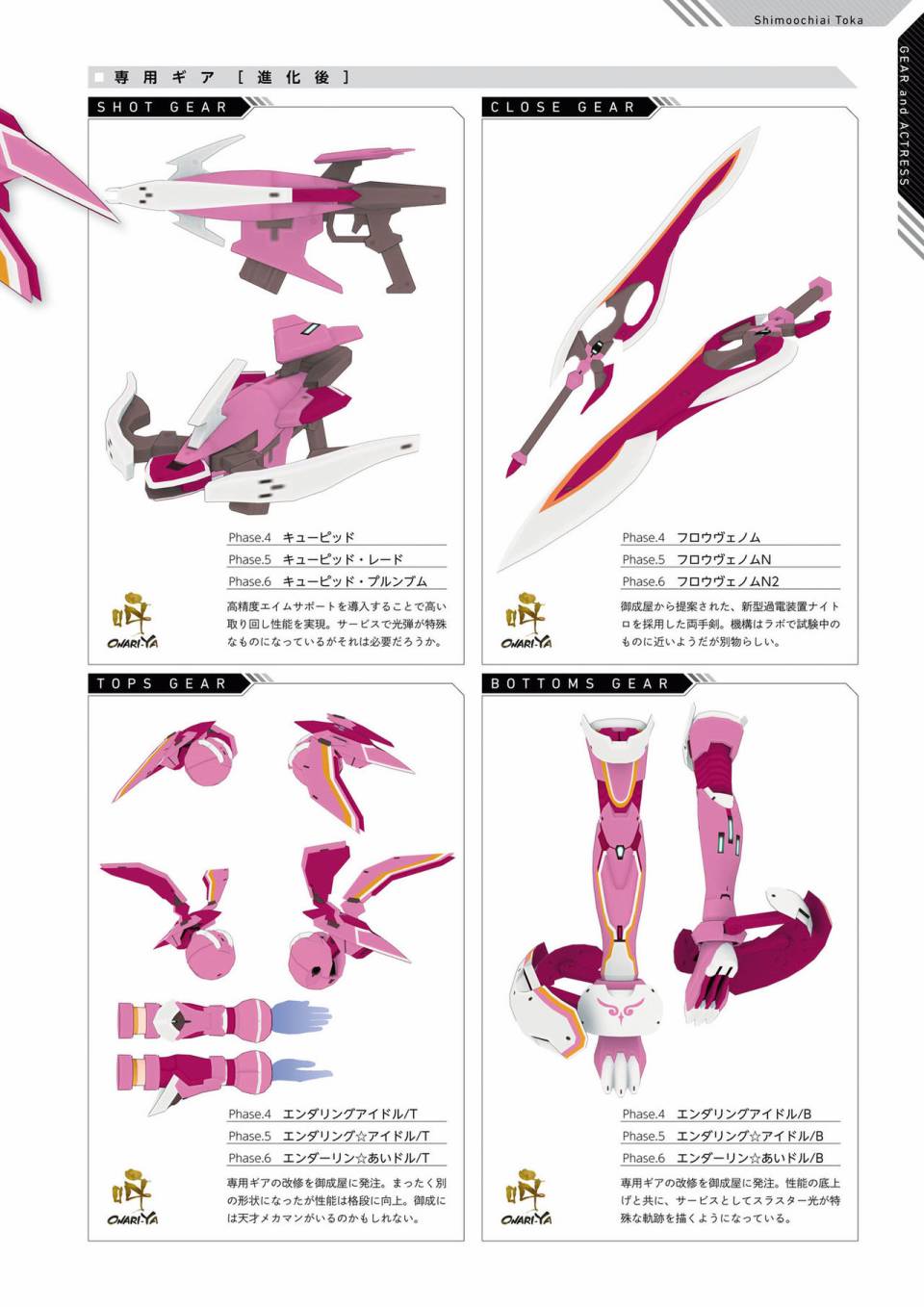 Alice Gear Aegis Official Material Collection韩漫全集-全一册无删减无遮挡章节图片 