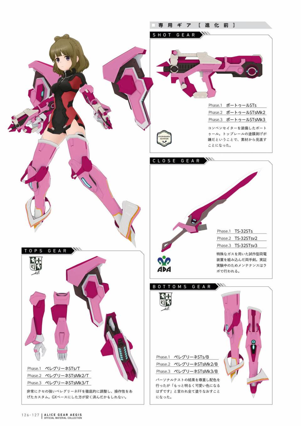 Alice Gear Aegis Official Material Collection韩漫全集-全一册无删减无遮挡章节图片 