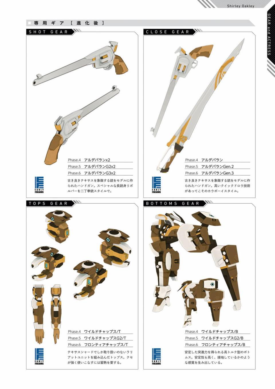 Alice Gear Aegis Official Material Collection韩漫全集-全一册无删减无遮挡章节图片 