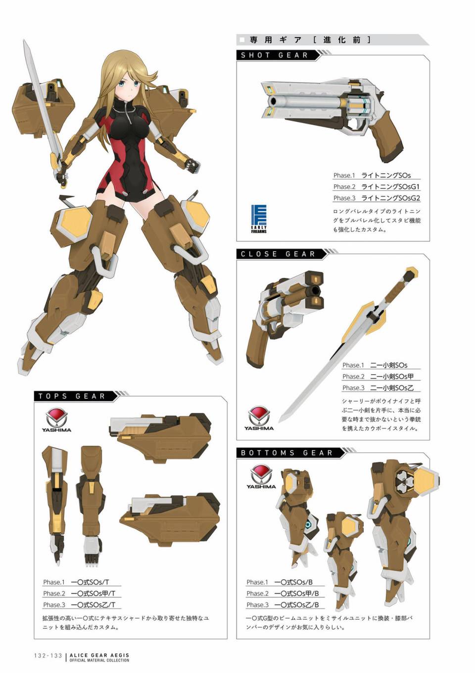 Alice Gear Aegis Official Material Collection韩漫全集-全一册无删减无遮挡章节图片 