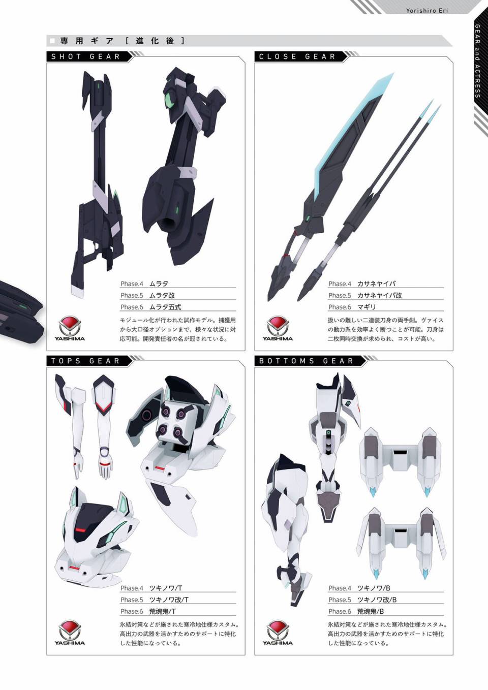 Alice Gear Aegis Official Material Collection韩漫全集-全一册无删减无遮挡章节图片 