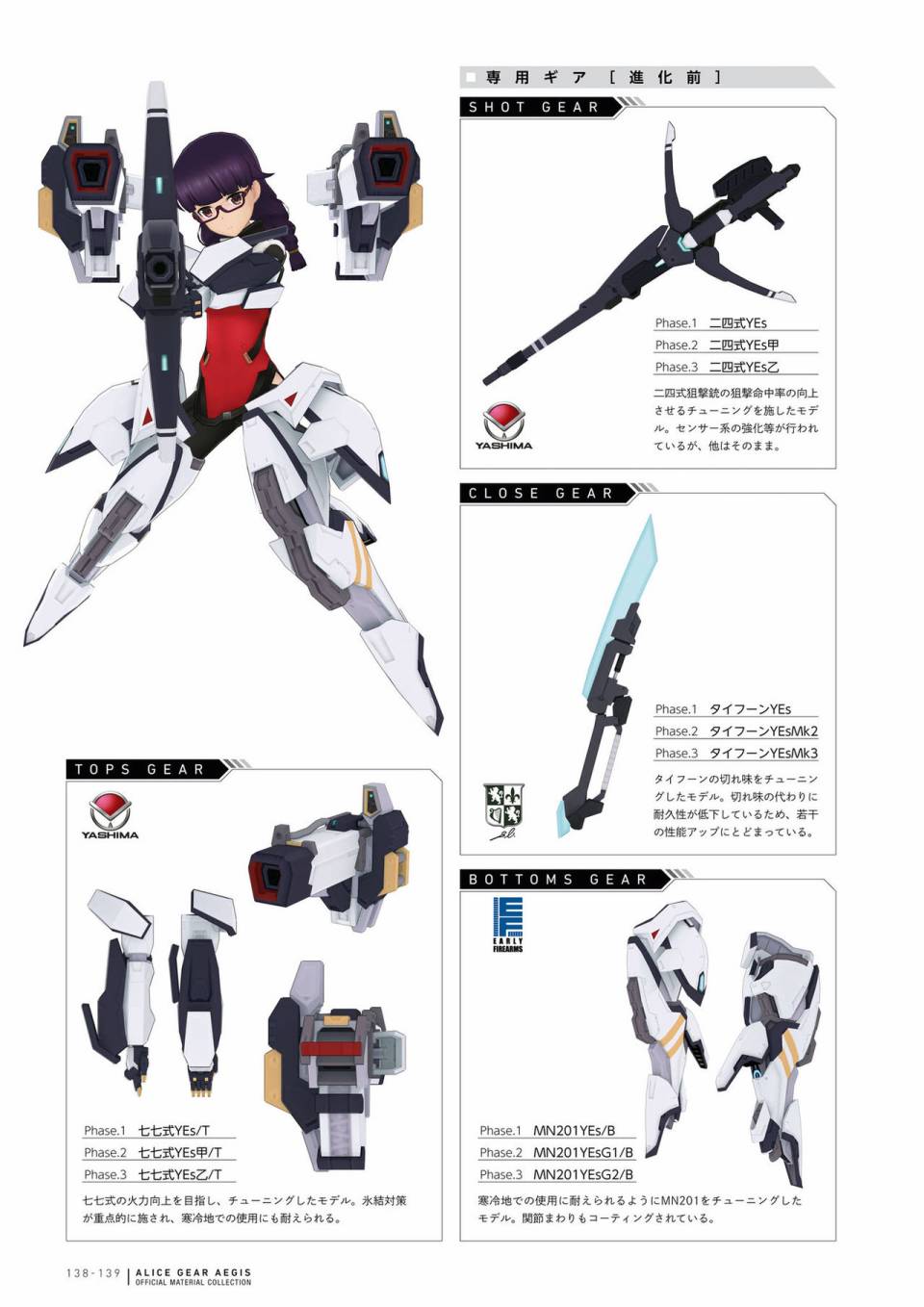 Alice Gear Aegis Official Material Collection韩漫全集-全一册无删减无遮挡章节图片 