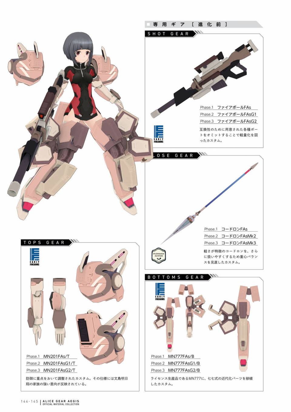 Alice Gear Aegis Official Material Collection韩漫全集-全一册无删减无遮挡章节图片 