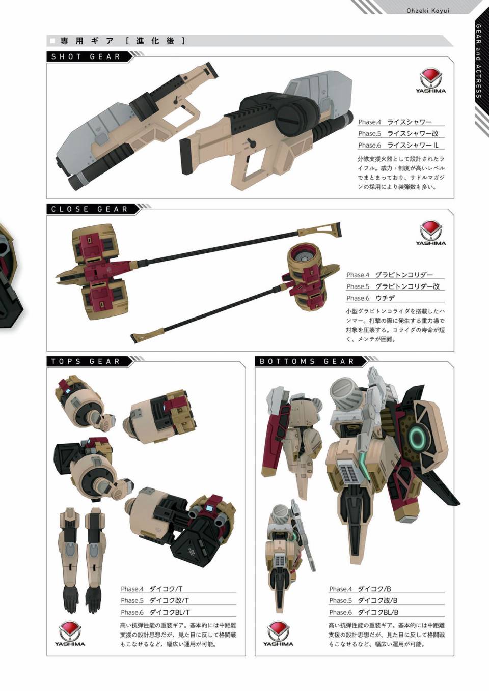 Alice Gear Aegis Official Material Collection韩漫全集-全一册无删减无遮挡章节图片 