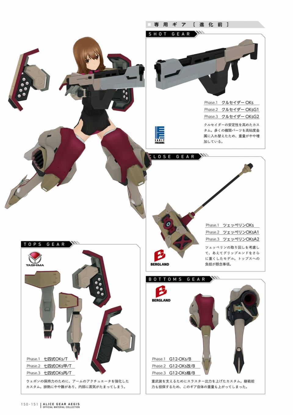 Alice Gear Aegis Official Material Collection韩漫全集-全一册无删减无遮挡章节图片 