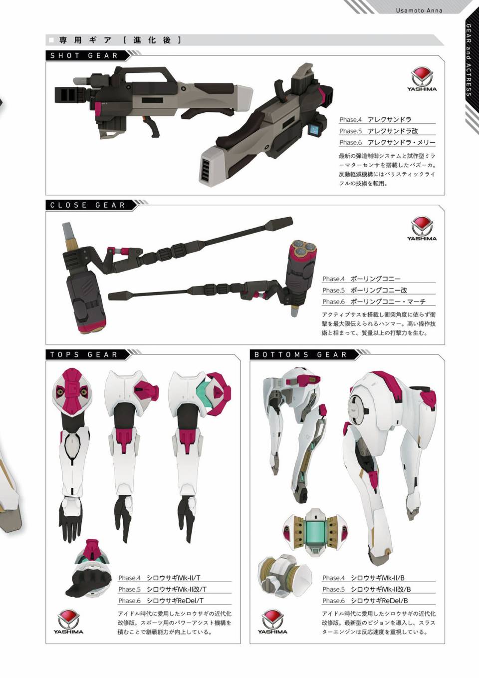 Alice Gear Aegis Official Material Collection韩漫全集-全一册无删减无遮挡章节图片 