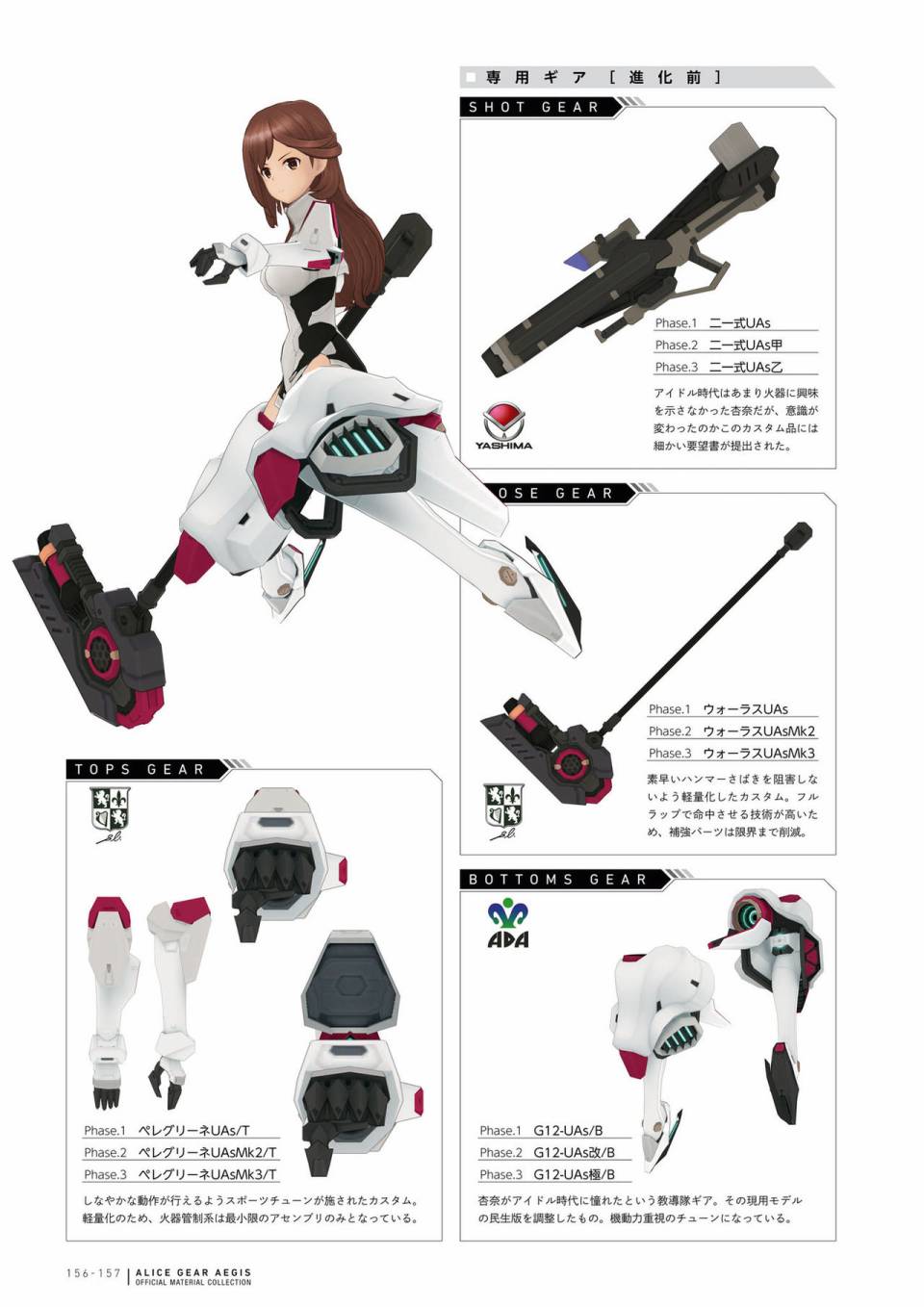 Alice Gear Aegis Official Material Collection韩漫全集-全一册无删减无遮挡章节图片 