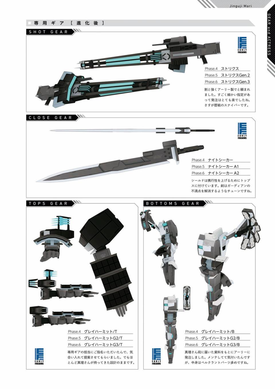 Alice Gear Aegis Official Material Collection韩漫全集-全一册无删减无遮挡章节图片 