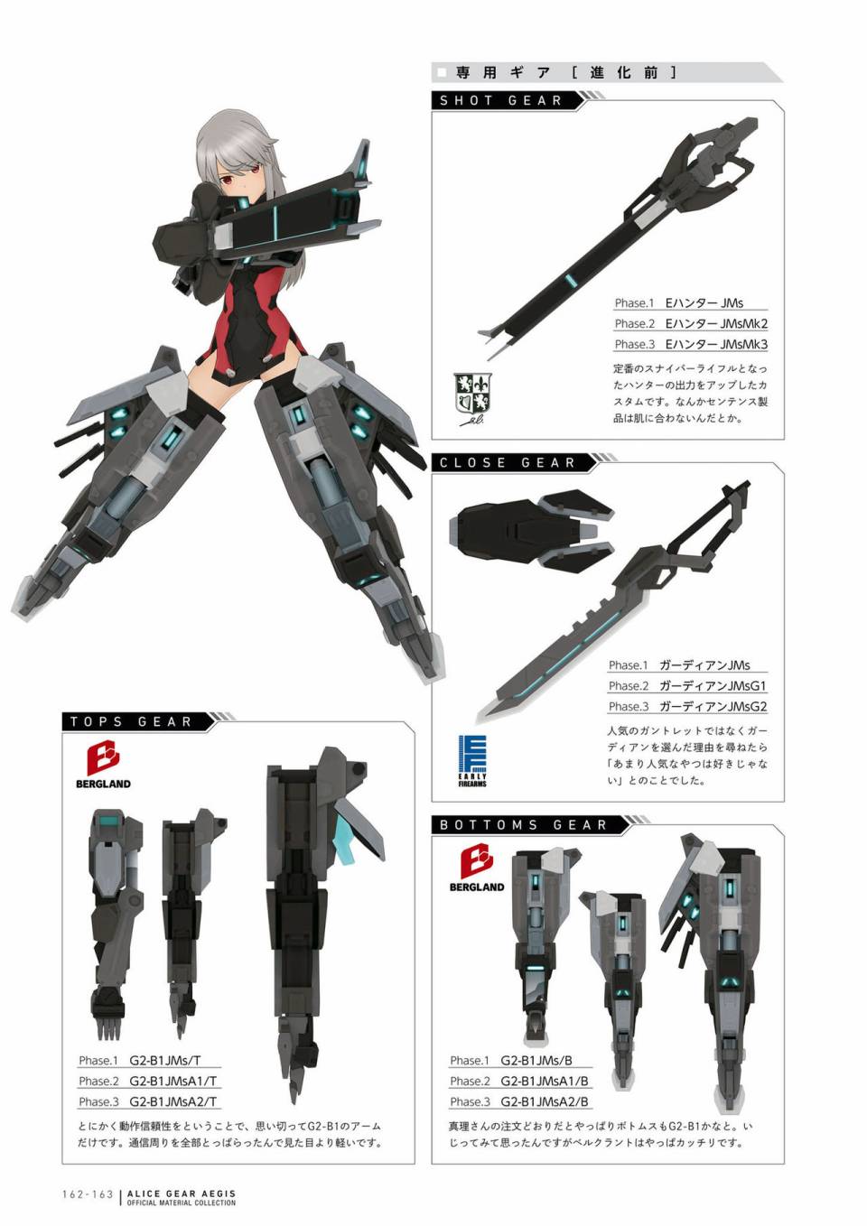 Alice Gear Aegis Official Material Collection韩漫全集-全一册无删减无遮挡章节图片 