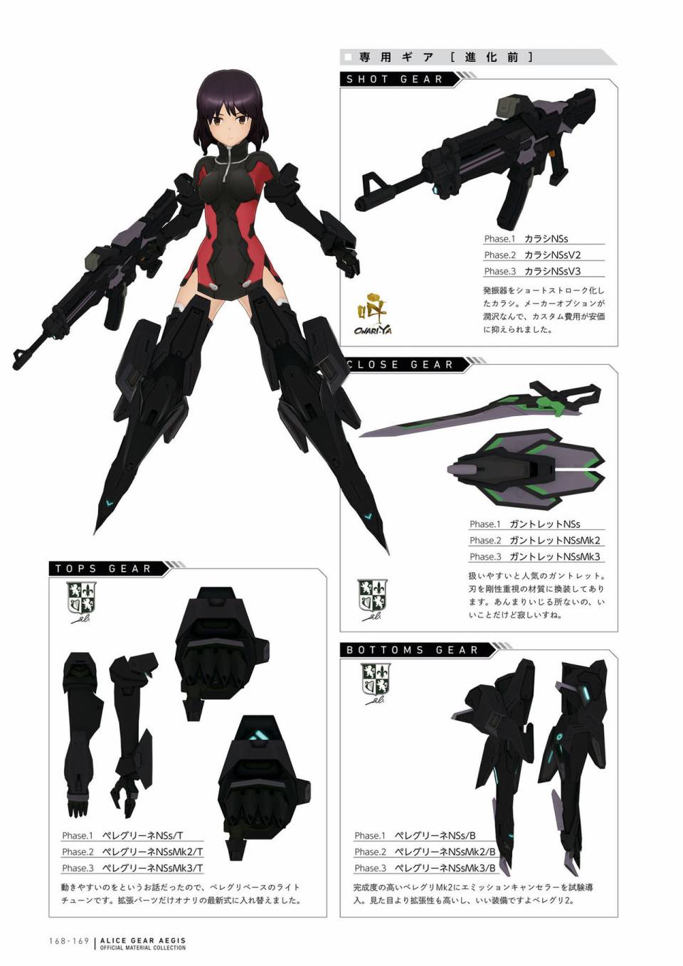 Alice Gear Aegis Official Material Collection韩漫全集-全一册无删减无遮挡章节图片 