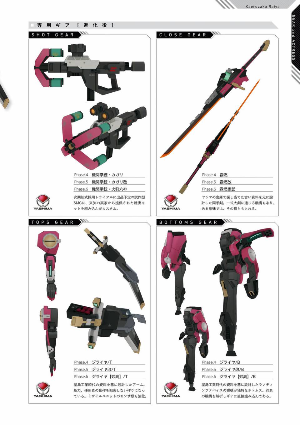 Alice Gear Aegis Official Material Collection韩漫全集-全一册无删减无遮挡章节图片 