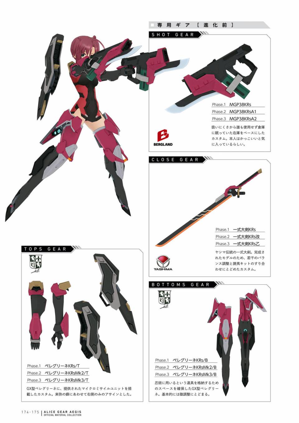 Alice Gear Aegis Official Material Collection韩漫全集-全一册无删减无遮挡章节图片 