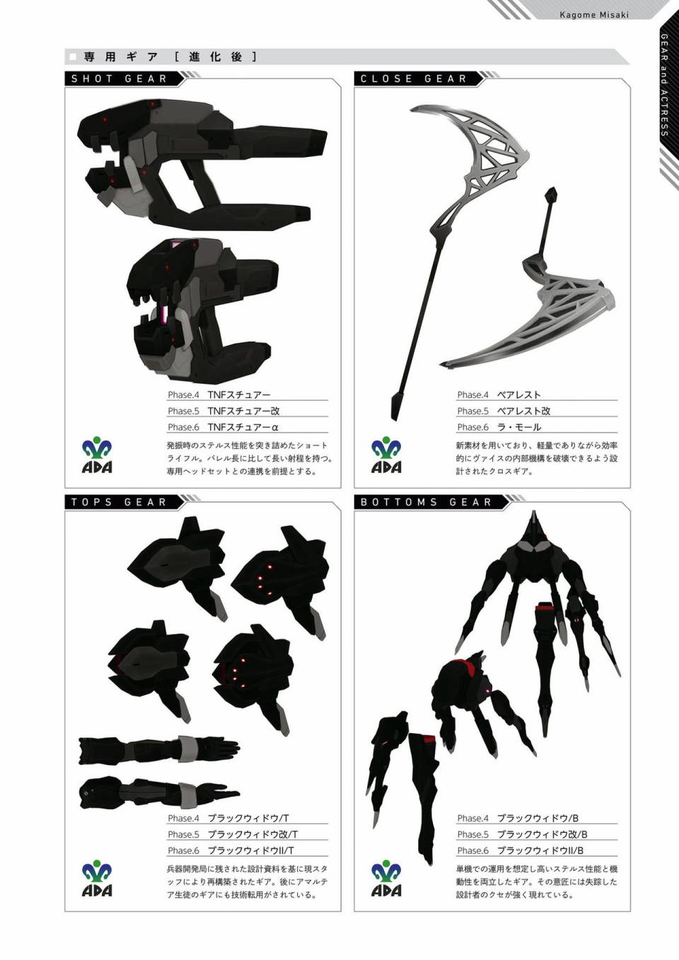 Alice Gear Aegis Official Material Collection韩漫全集-全一册无删减无遮挡章节图片 