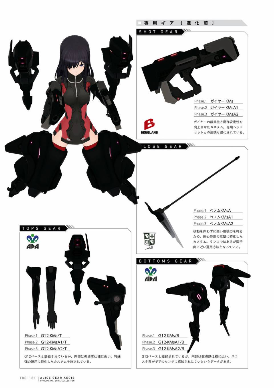 Alice Gear Aegis Official Material Collection韩漫全集-全一册无删减无遮挡章节图片 