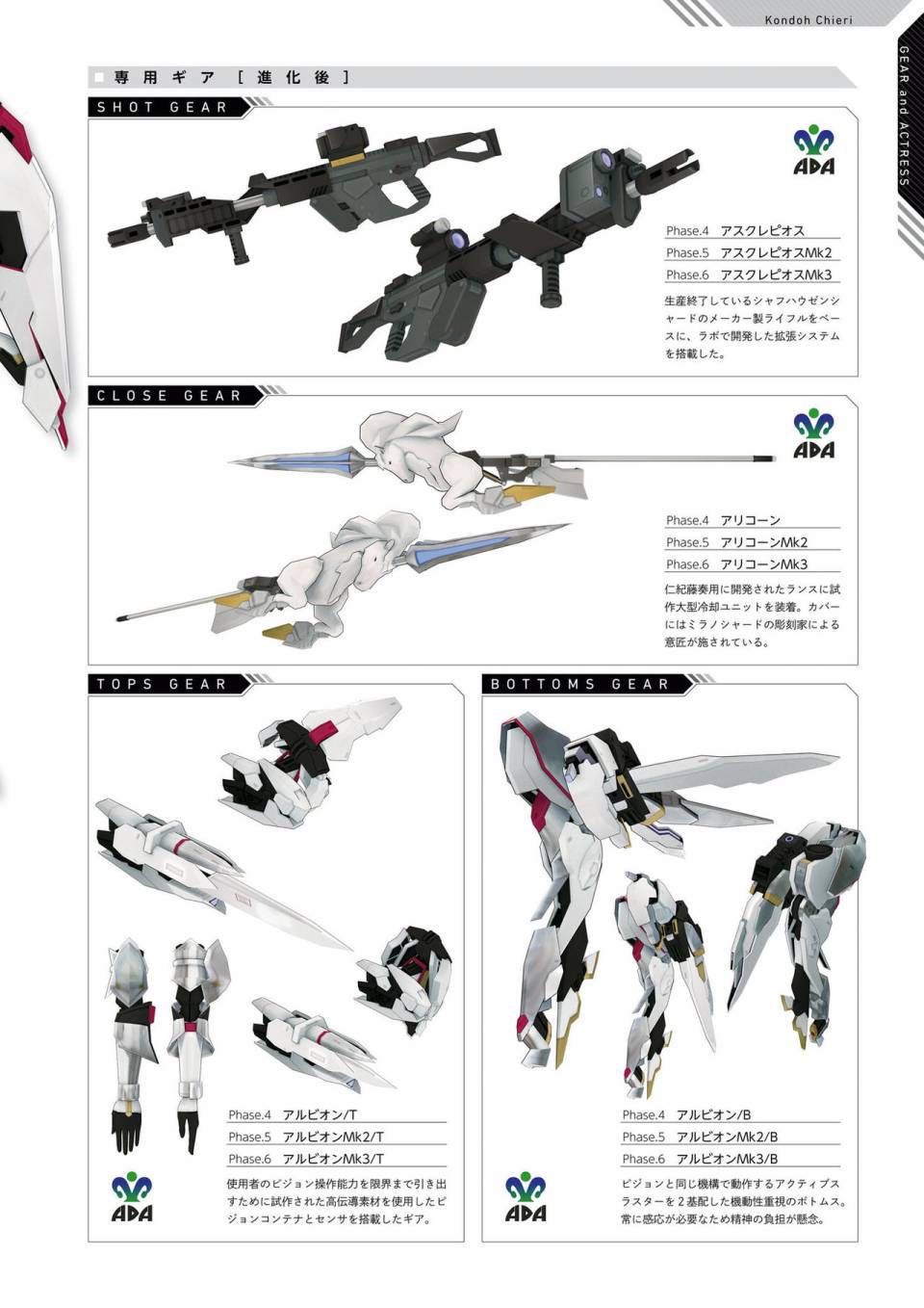 Alice Gear Aegis Official Material Collection韩漫全集-全一册无删减无遮挡章节图片 